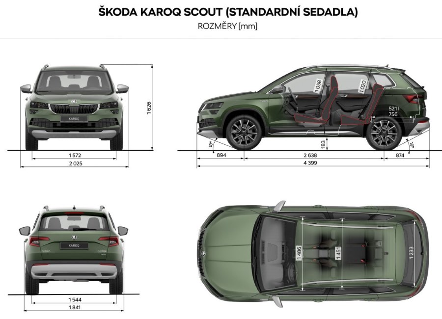 Rozměry Škoda Karoq Scout rozvor délka šířka