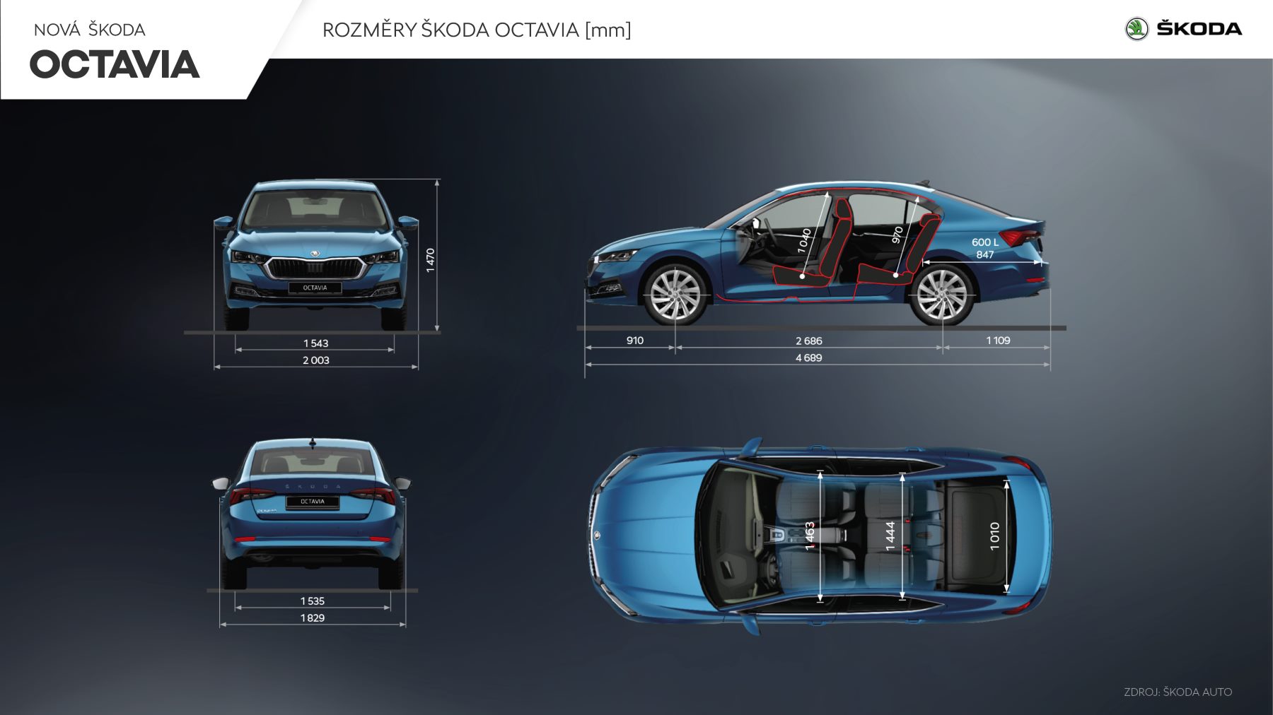Škoda Octavia 4 Liftback rozměry exteriér