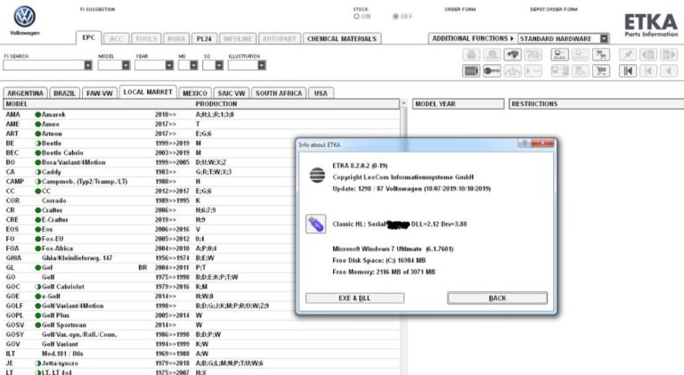 Etka online skoda