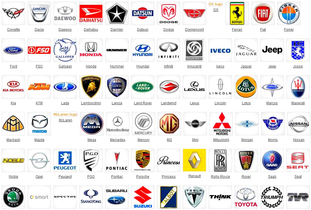 Značky aut a výrobců automobilky obrázky a loga